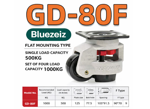 Bánh xe công nghiệp tải trọng lớn 1000kg (4 bánh)